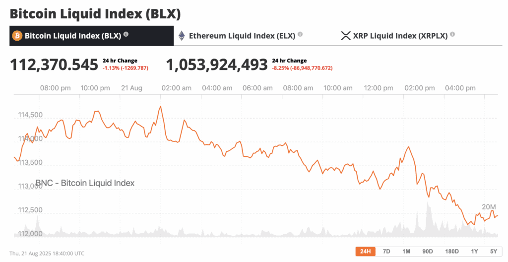 🟨CRYPTO ANALISI: "Bitcoin sotto pressione: attesa per le parole di Powell"