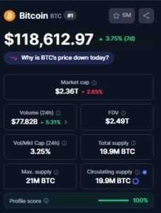 Bitcoin price 08/12/25