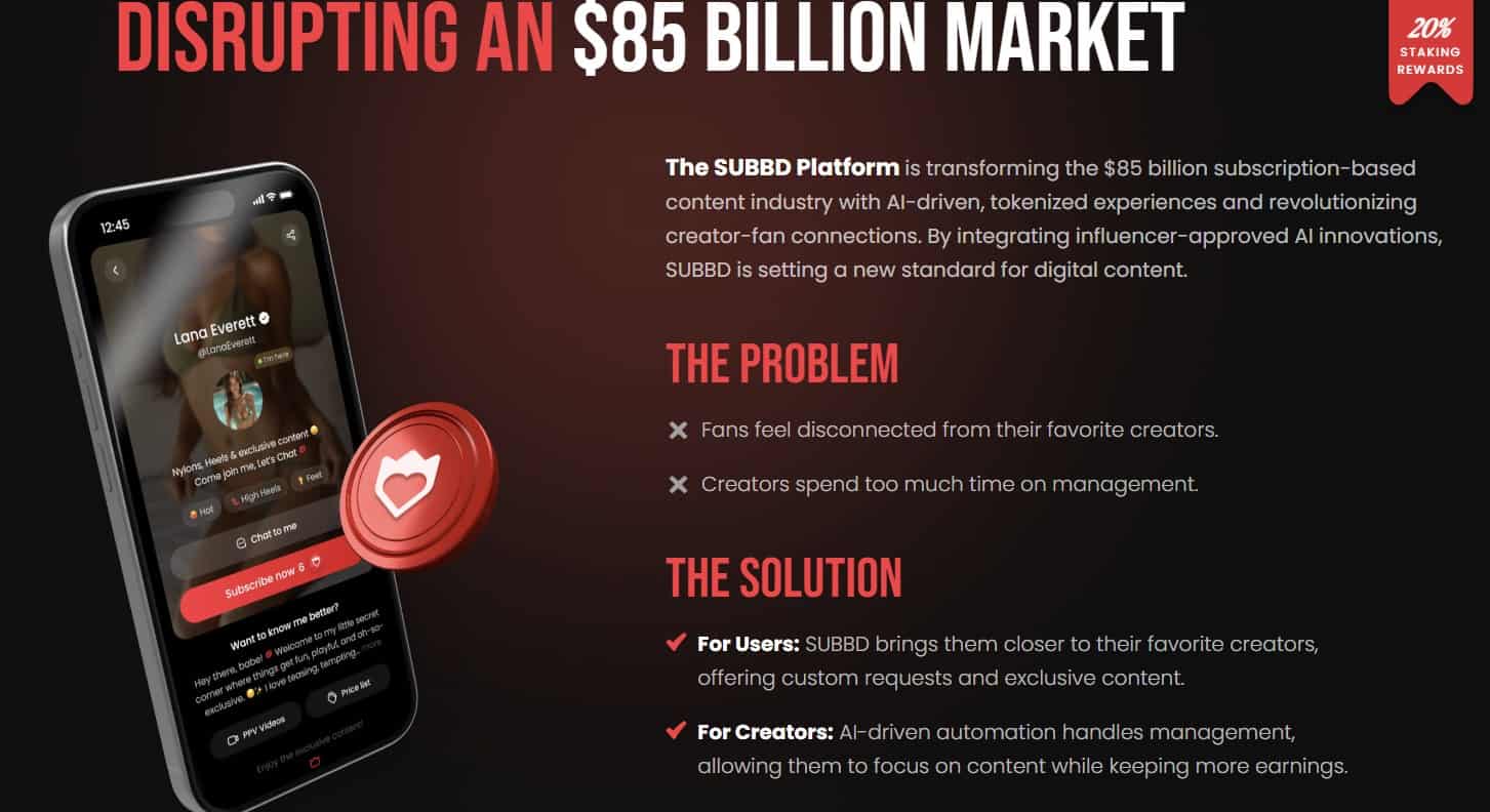 SUBBD – A New Content Platform with Access to AI Tools and Minimal Fees