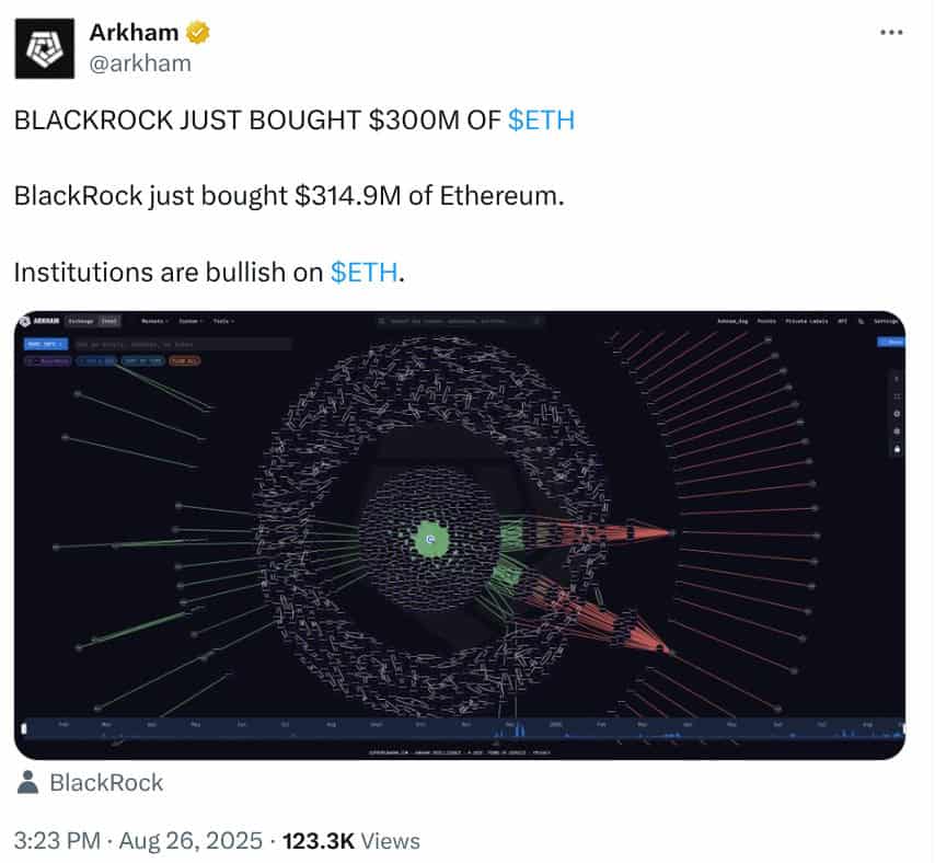 Arkham Data X post announcing BlackRock purchase