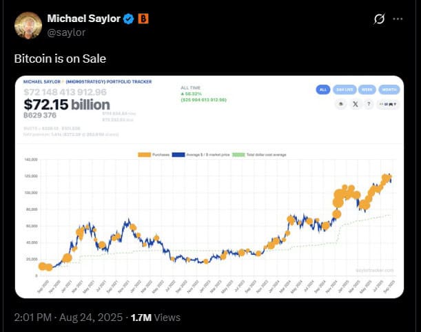 Bitcoin at a discount