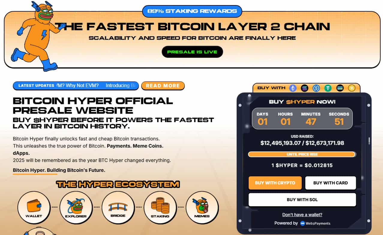 Why Is Bitcoin Hyper Becoming a Crypto Phenomenon? Viral Presale Raises M
