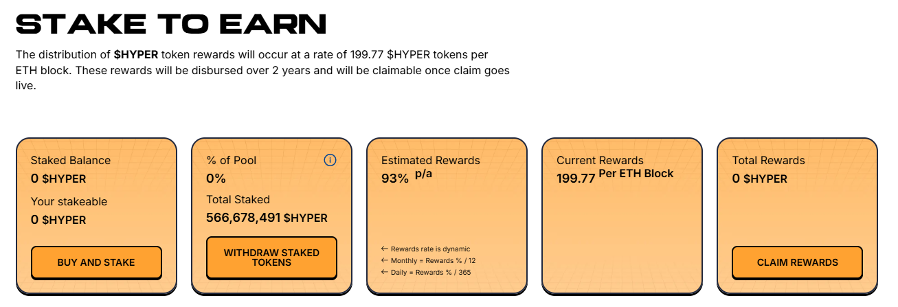 Bitcoin Hyper staking