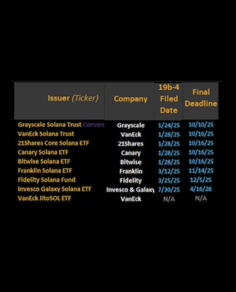 ETFs Could Act as a Major Trigger