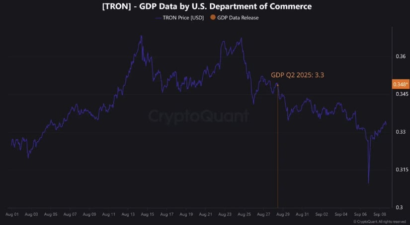 Big Moment for TRON