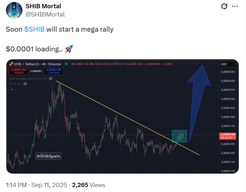What the Charts Reveal
