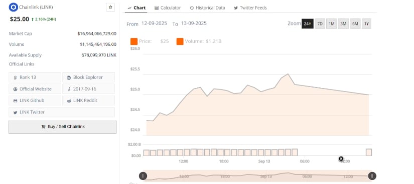 Short-Term Market Structure Remains Positive