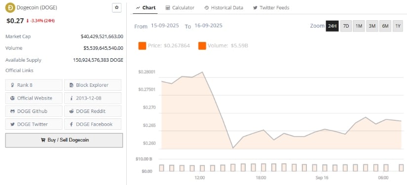 Looking Ahead: Consolidation or Breakout?