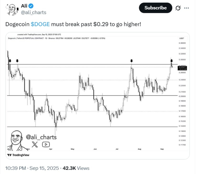 Whale Activity and Retail Selling Pressure