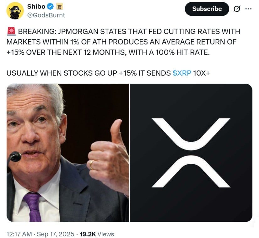 JPMorgan’s Historical Pattern and XRP Correlation