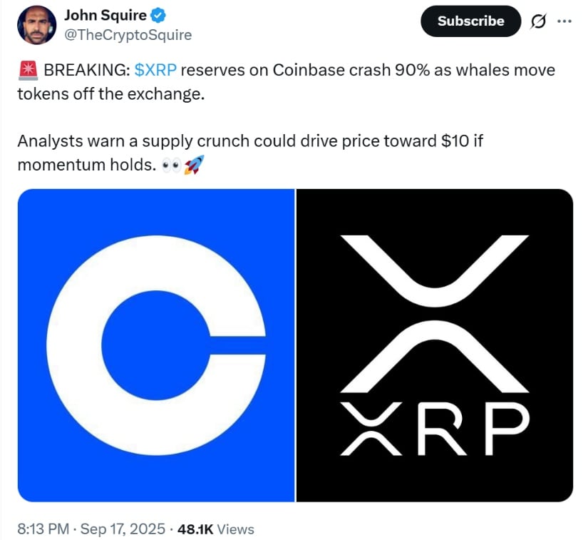 XRP Whale Accumulation and Exchange Supply Crunch