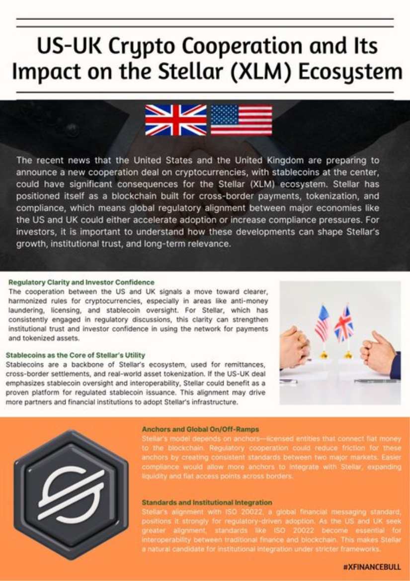 Crypto Cooperation Between US and UK