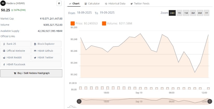 Additionally, Market Data Highlights Steady Growth