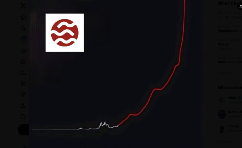 Ecosystem Expansion Beyond the Previous Peak