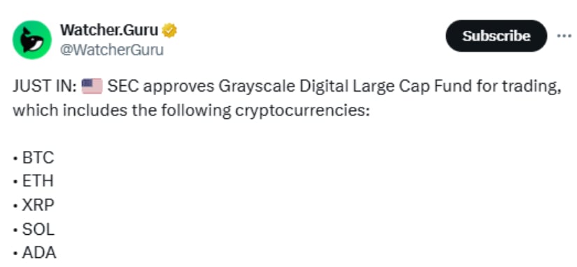 SEC Approval Boosts Cardano Price Momentum