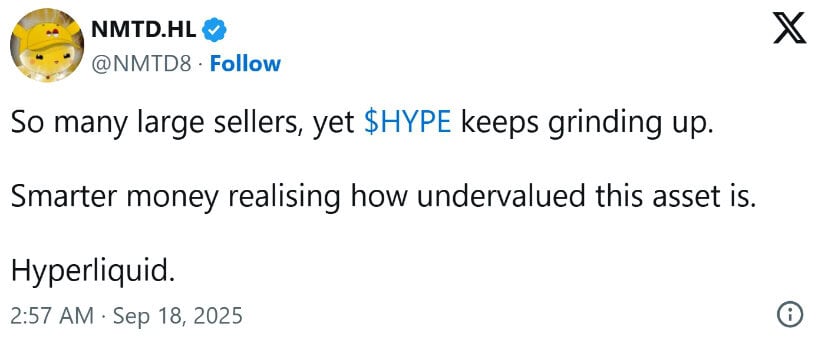Sellers Exhausted as HYPE Maintains Strength