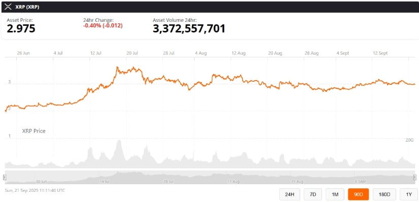 Cup-and-Handle Pattern Points to $8-$9