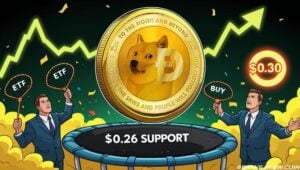Dogecoin (DOGE) Price Prediction: Dogecoin Holds $0.26 Support, Poised for $0.30 Breakout After Strong Buy Signal