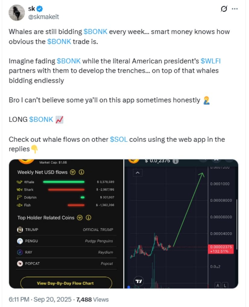 Whale Accumulation Signals Potential Upside