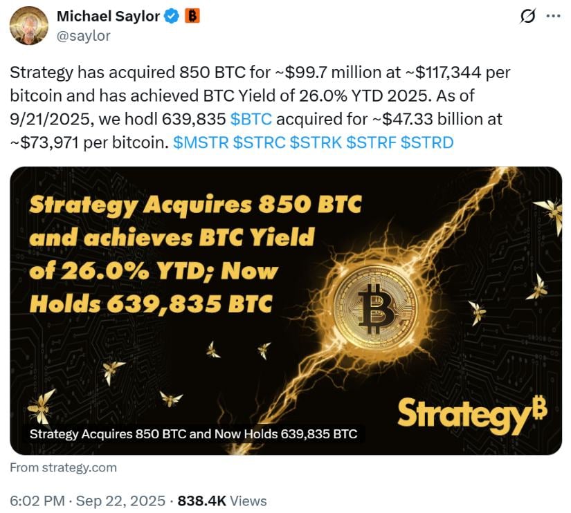 Institutional Players Buy the Dip