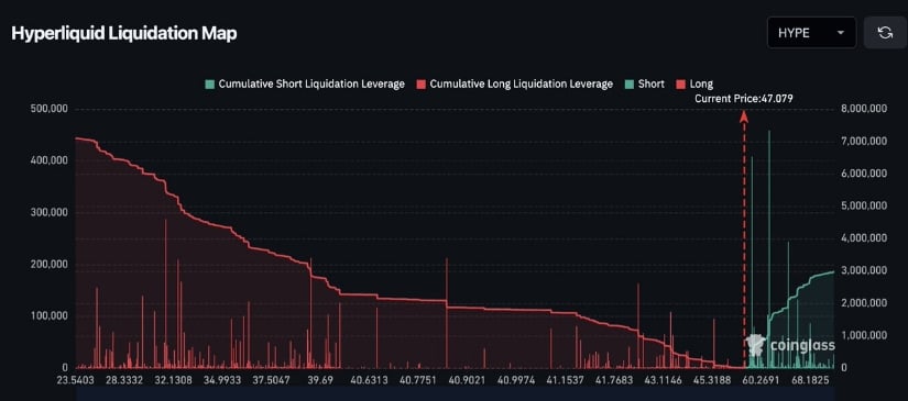 Liquidity Maps Show Where Price Could Head Next