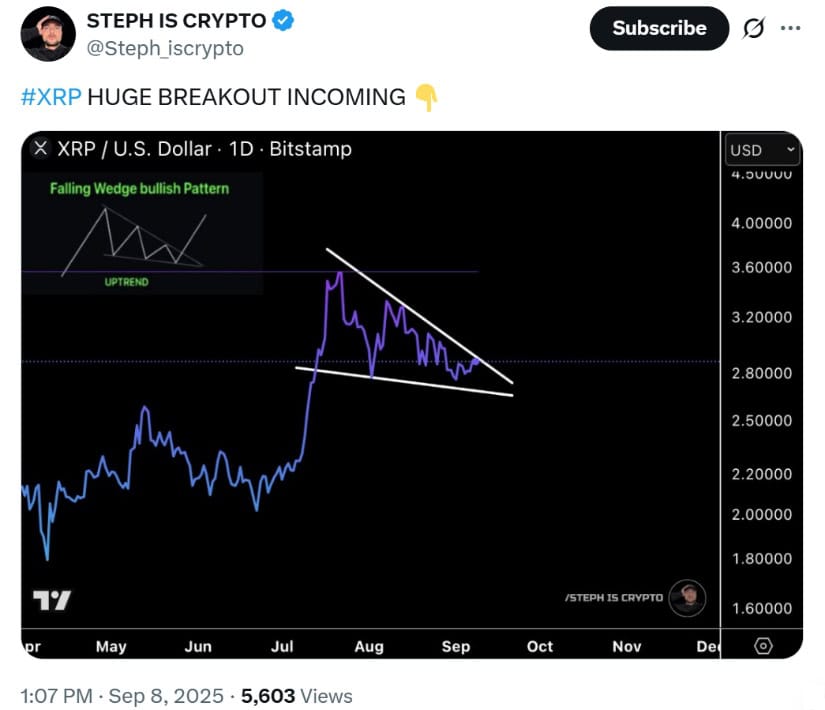 @Steph_iscrypto