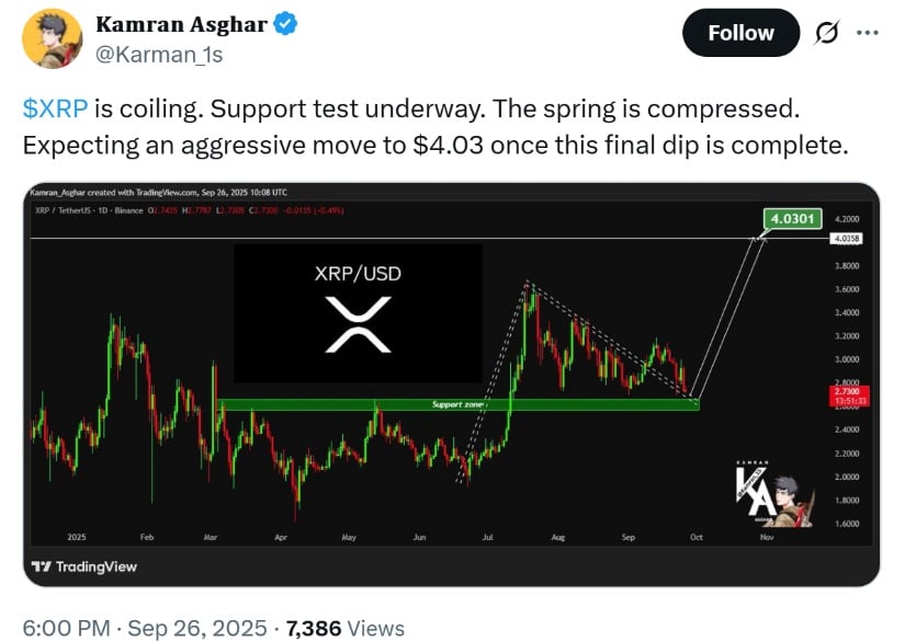 Technical Setup: The Coiling Spring