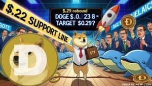 Dogecoin (DOGE) Price Prediction: Dogecoin Holds $0.20–$0.22 Support Amid Whale Accumulation, Eyes $0.29 Rebound on ETF Optimism