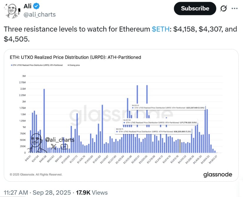 @ali_charts