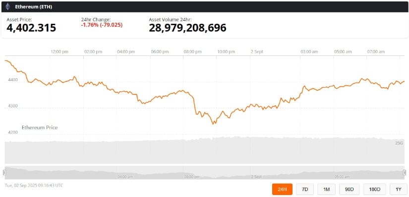Market Overview: Technical Patterns Resurface