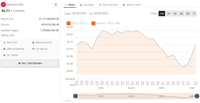 Market Activity Underscores Balanced Trading Near Key Levels