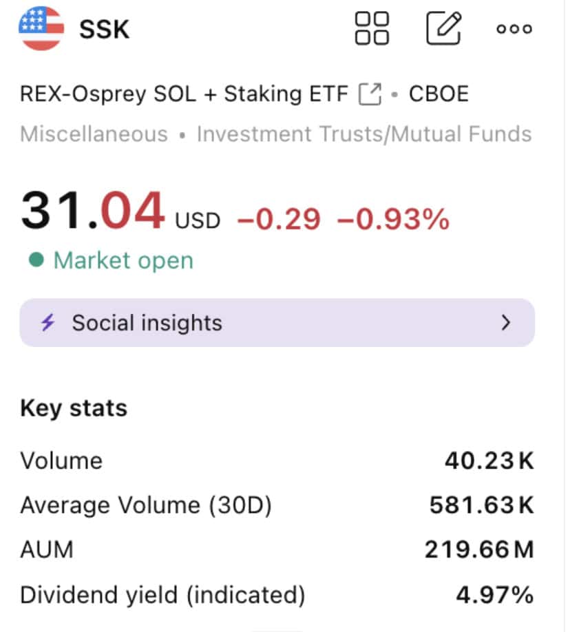 SOL Institutional Interest Could Act as a Trigger