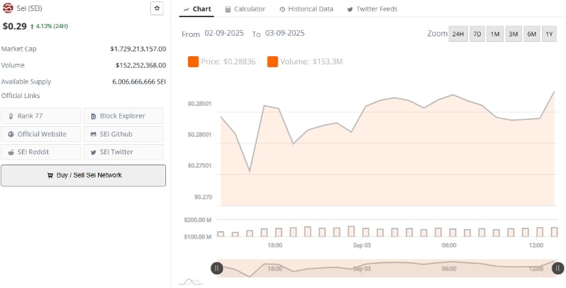 Intraday Trading Highlights Volatility and Struggle for Control