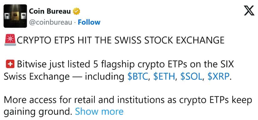 ETP Listing to be the Bullish Trigger?