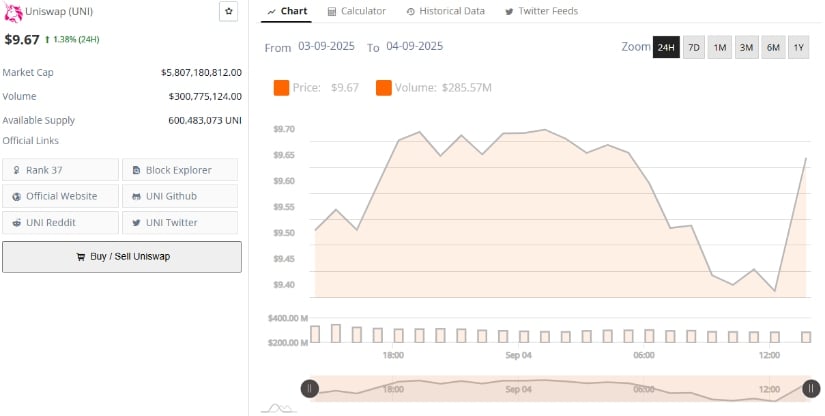 Market Activity Reflects Balanced Tug-of-War