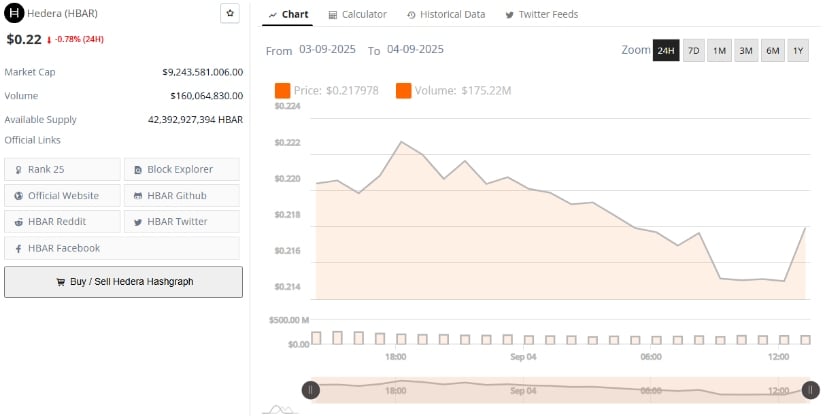 Market Data Shows Balance Amid Tight Trading Range