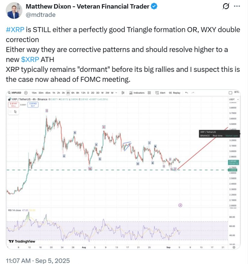 Market Outlook and Monetary Policy
