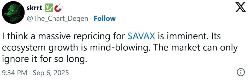 AVAX Narrative Strengthens