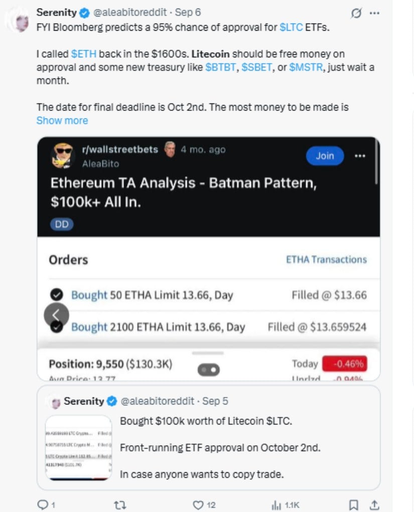 Social Media Buzz and ETF Speculation Drive Sentiment