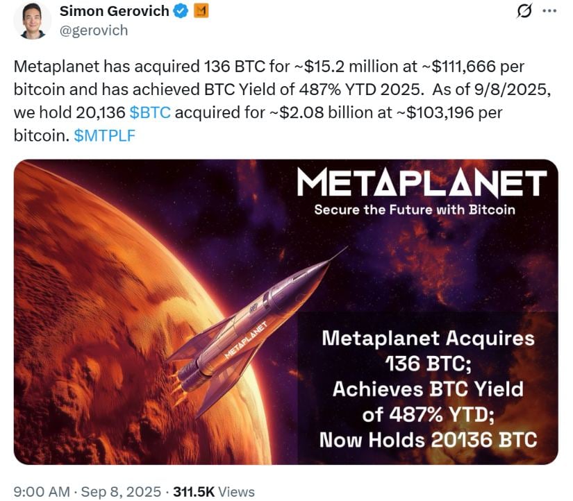 Institutional Accumulation Adds Fuel to the Fire