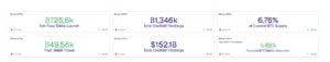Dune Analytics dashboard showing the Bitcoin ETF data in the US