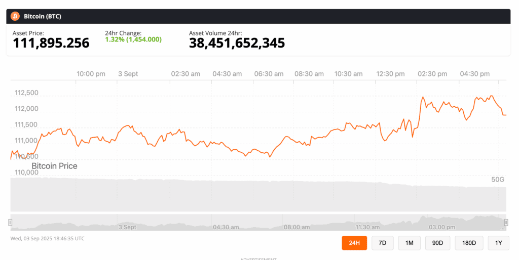🟨CRYPTO ANALISI: "Bitcoin: Rimbalzo e Nuove Opportunità"