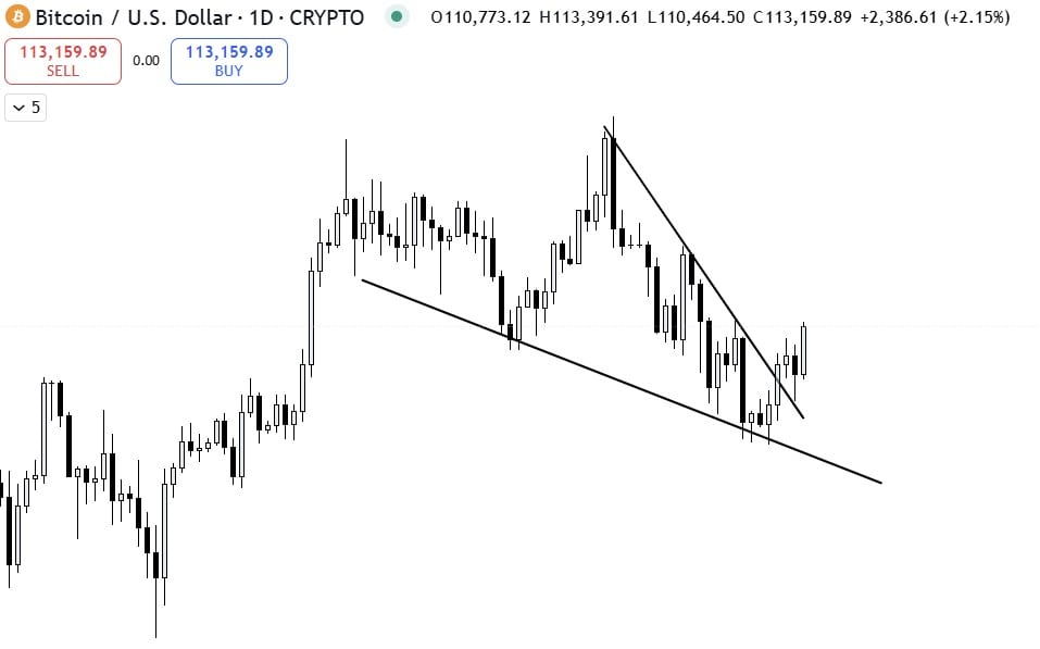 $BTC's fresh breakout could propel it to new ATHs, according to DeepSeek.