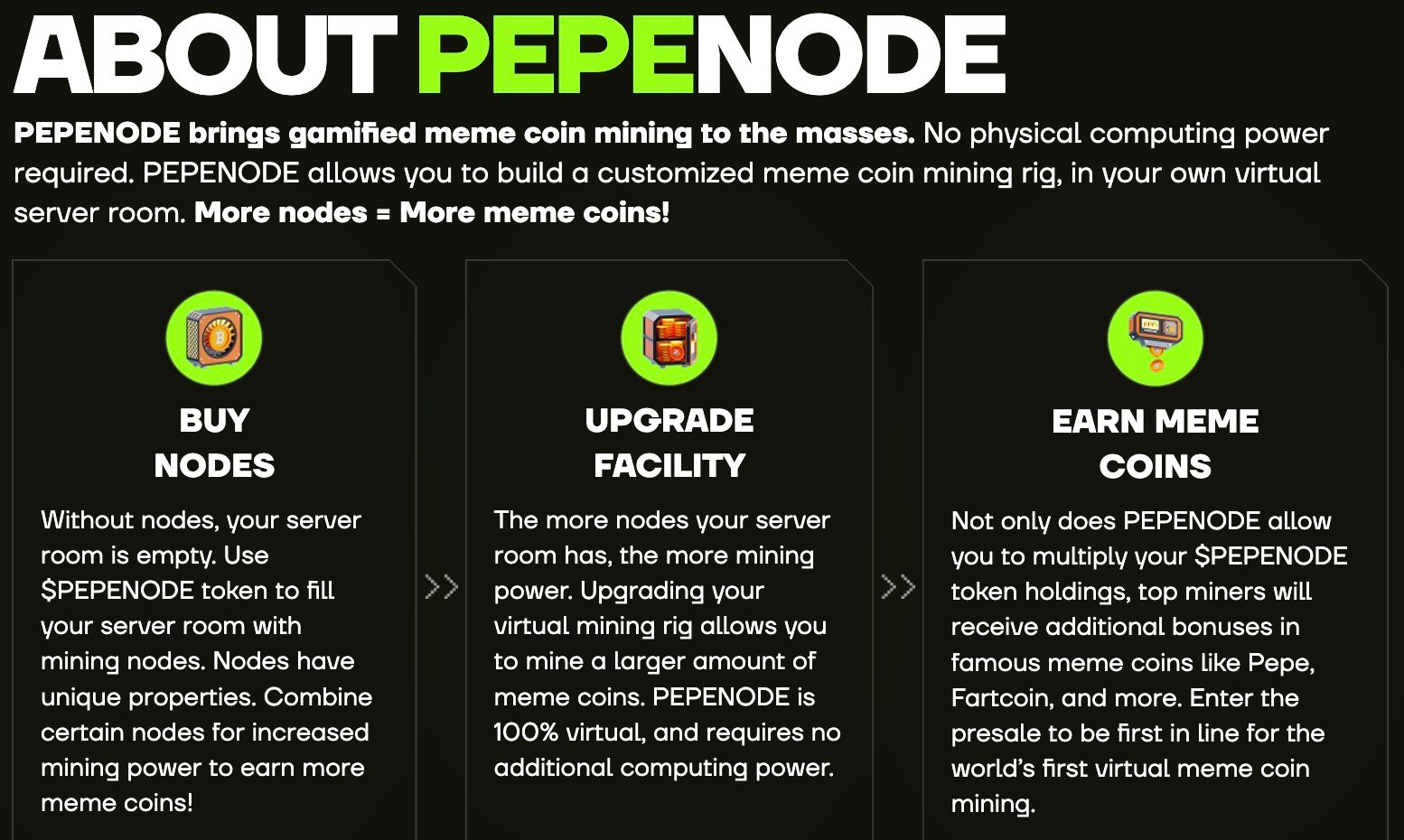 How PepeNode ($PEPENODE) brings gamified meme coin mining to the masses. 
