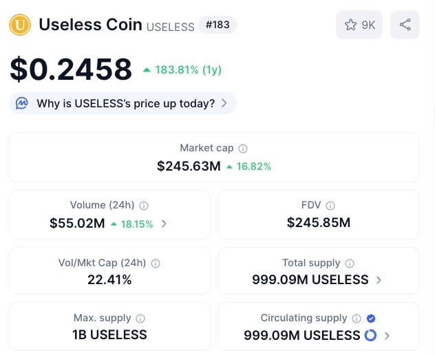Useless Coin ($USELESS) price, market cap, volume, and more.