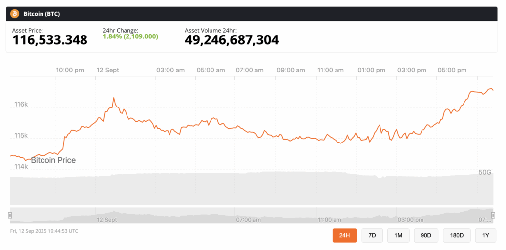 🟨CRYPTO ANALISI: "Bitcoin in Lotta: Resistenze Cruciali e Nuove Generazioni"