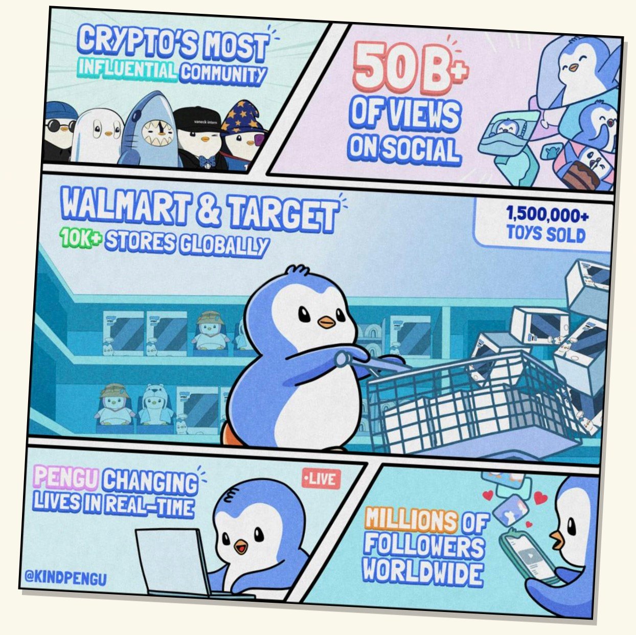 Pudgy Penguins ($PENGU) influence worldwide.