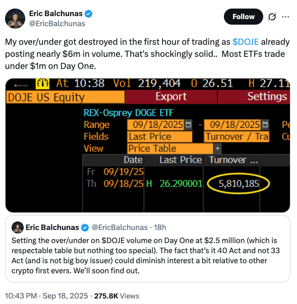 Eric Balchunas' post on X showing $DOJE ETF's performance on its first hour of trading.
