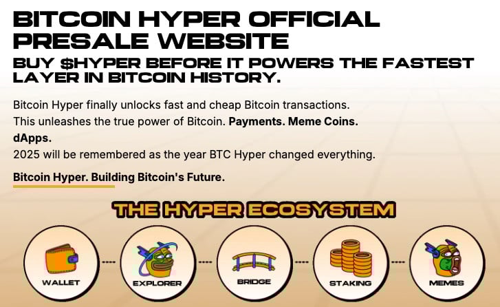 Bitcoin Hyper official presale website.