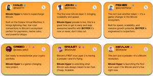 Some testimonials from Bitcoin Hyper’s X community.